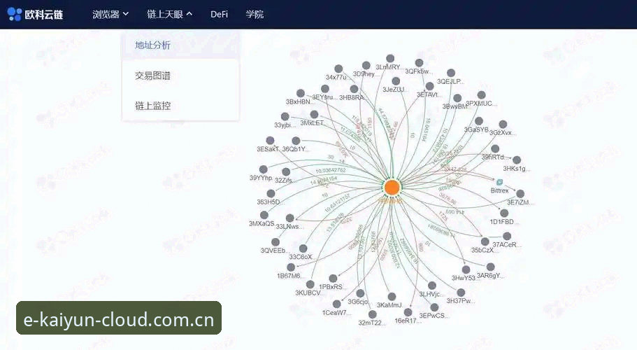 云开全站平台中国区原则先行赛事数据整合详解